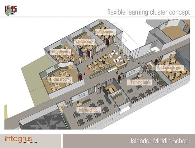 This rendering shows preliminary plans for an extensive remodel of Islander Middle School.