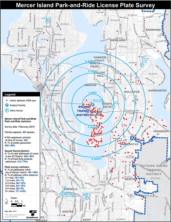 A February 2015 license plate study at the Mercer Island Park and Ride shows that 46 percent of the cars were registered to a Mercer Island address.