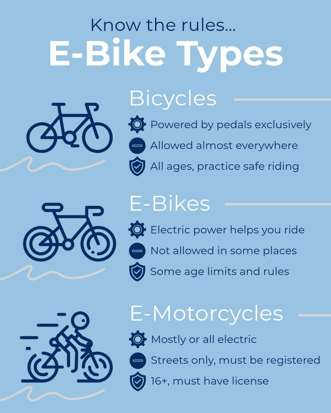 Graphic courtesy of the city of Mercer Island